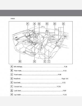 toyota corolla touring 2020-2021 owners manual